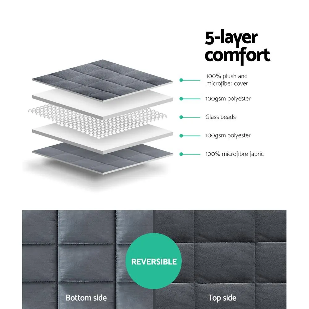 Plush Weighted Calming Blanket 5KG Dark Grey